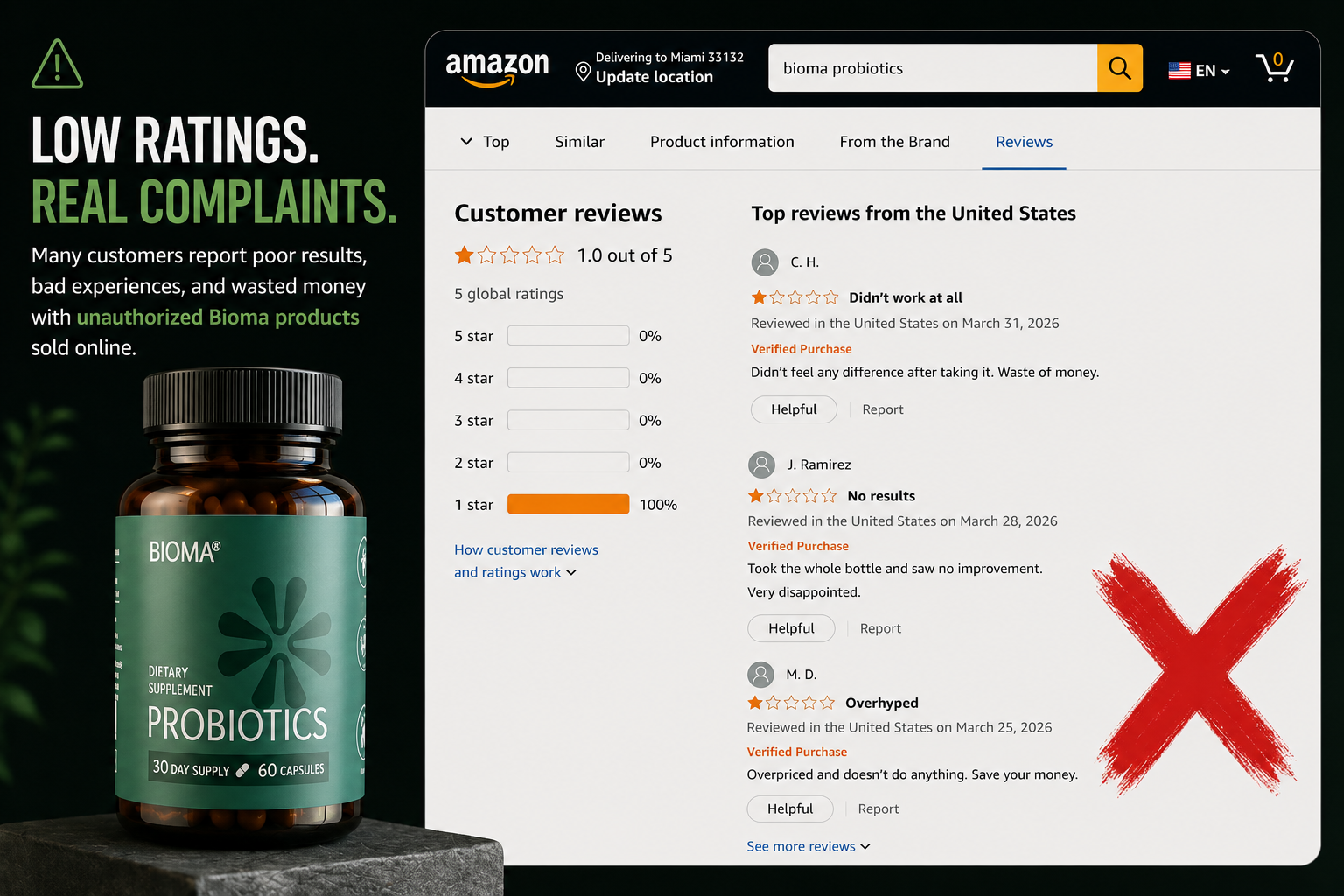 Bioma Probiotics negative reviews and complaints