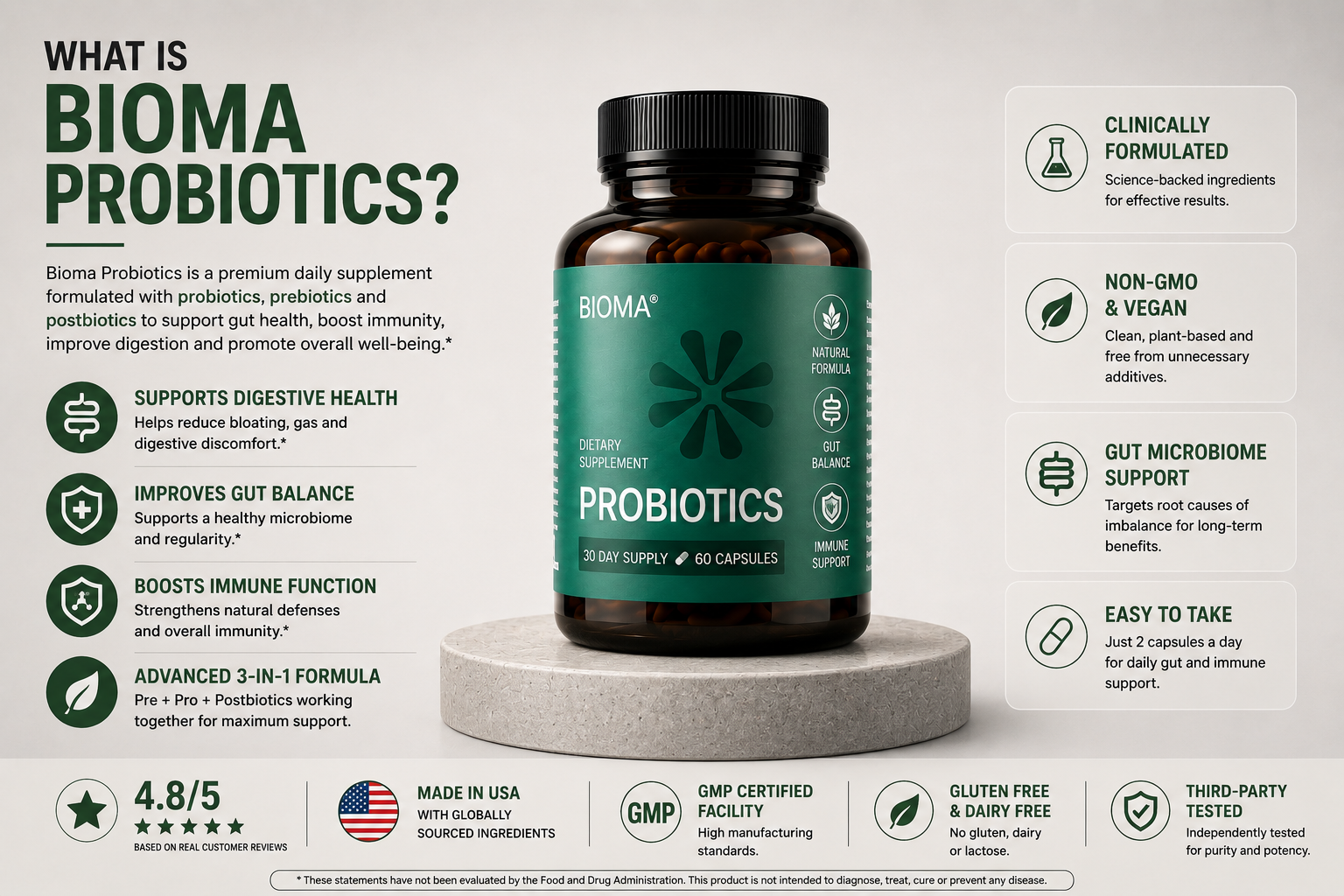 What is Bioma Probiotics
