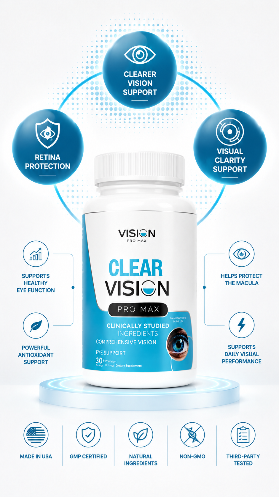 Clear Vision Pro Formula